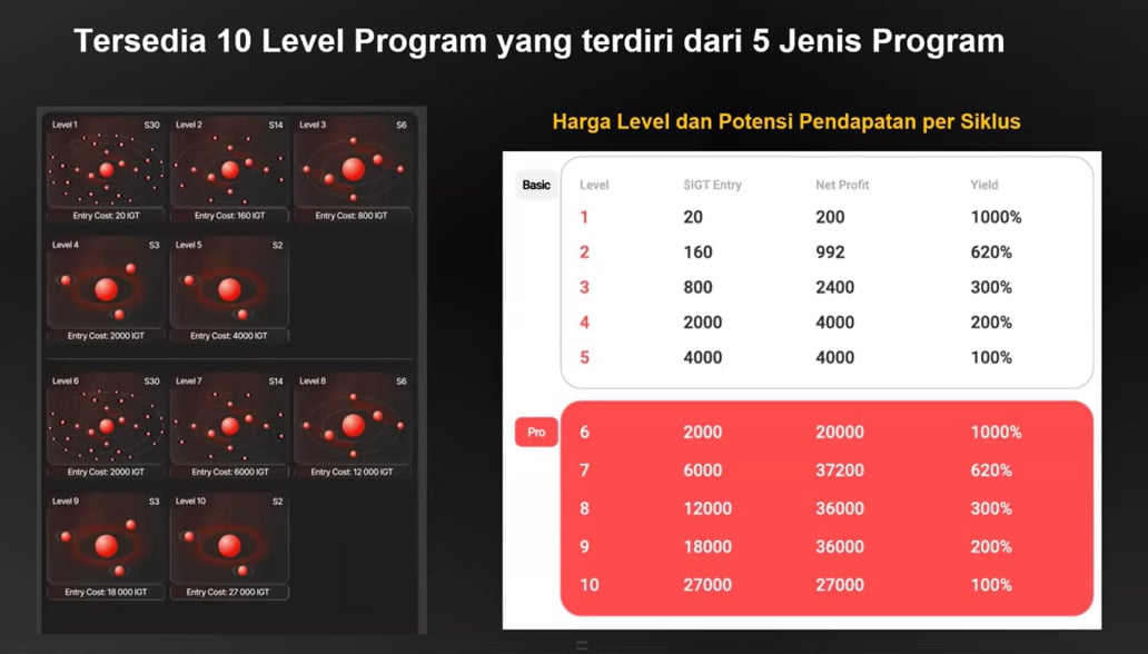 Mobirise Website Builder